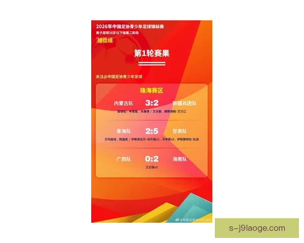 2026年中国足协全国青少年足球锦标赛决赛在成都精彩落幕 展现未来足球新星潜力